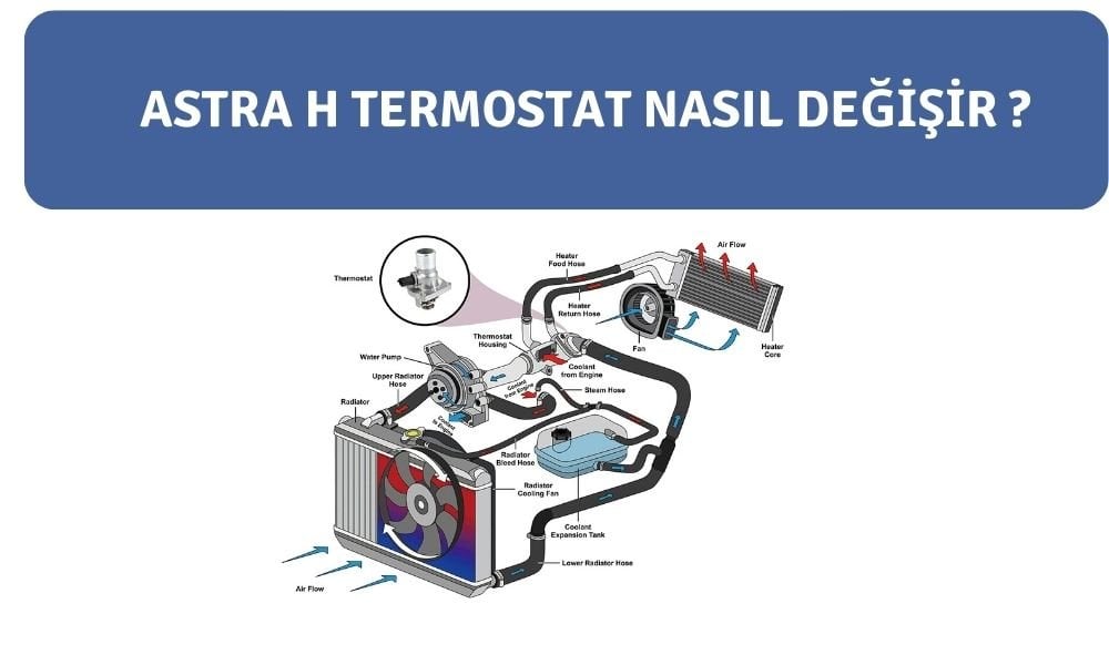 Astra H Termostat Nasıl Değişir